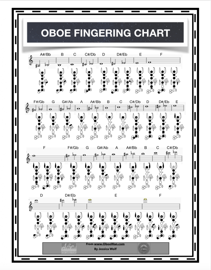Oboe Fingering Chart Oboe Wan