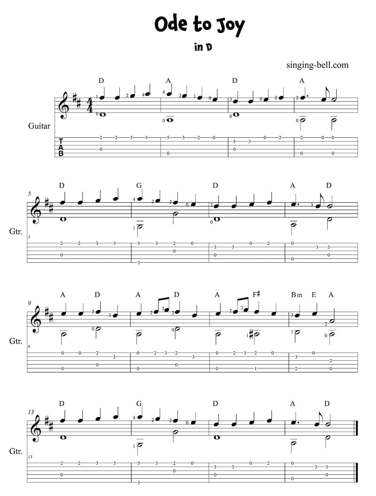 Ode To Joy Guitar Chords Tabs Sheet Music Notes PDF Free