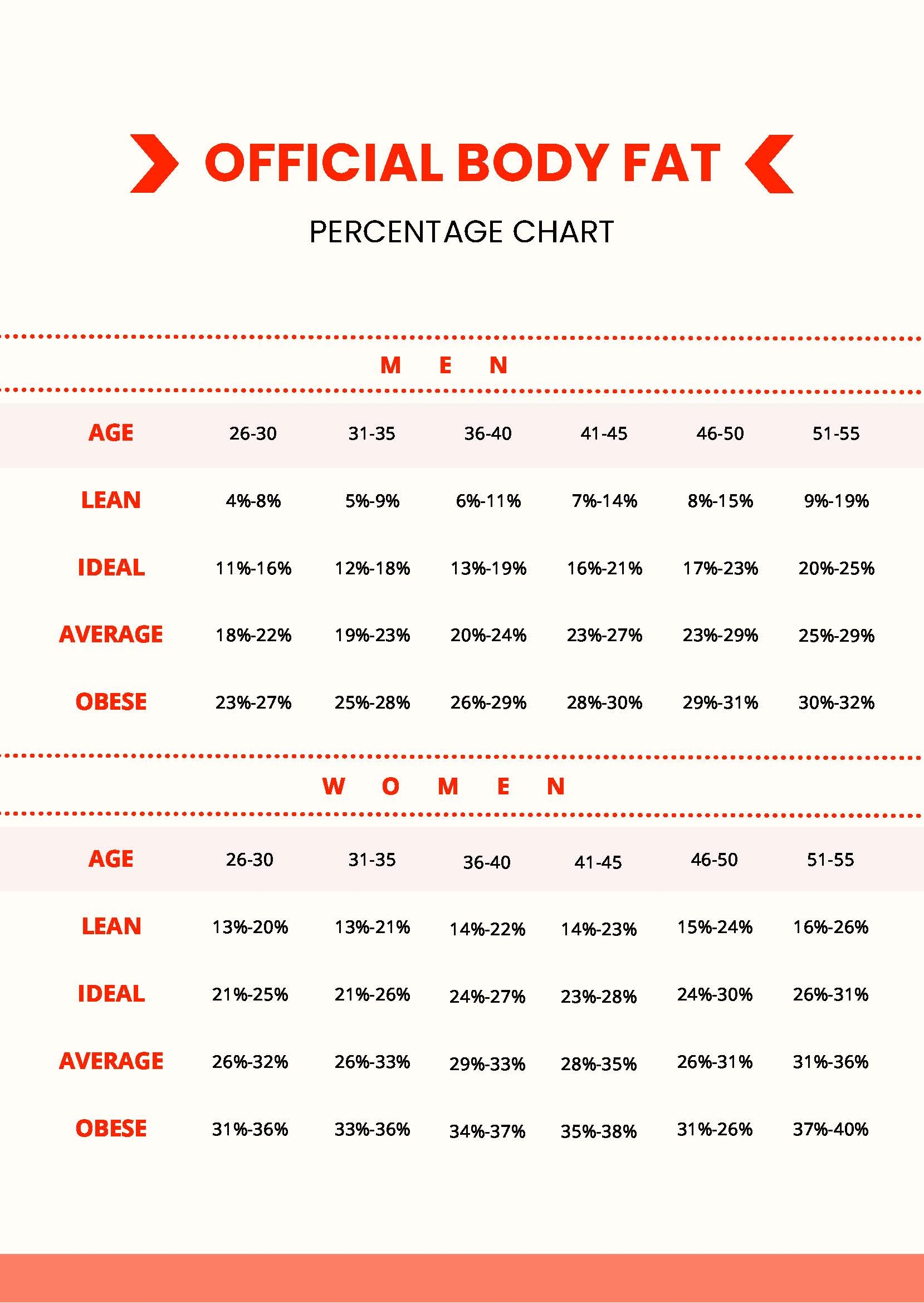 Printable Percentage Chart