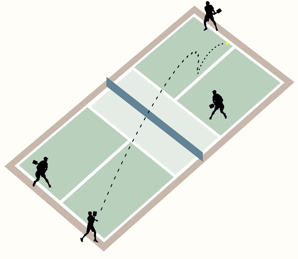 Official USA Pickleball Rulebook