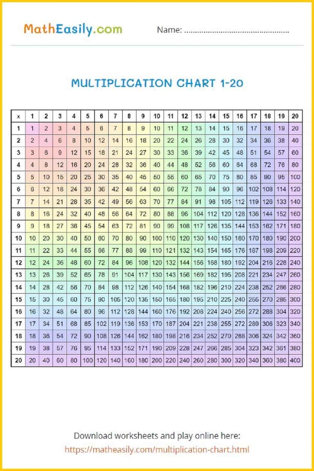 Multiplication Chart Printable 1-100 Multiplication Chart Printable 1-100