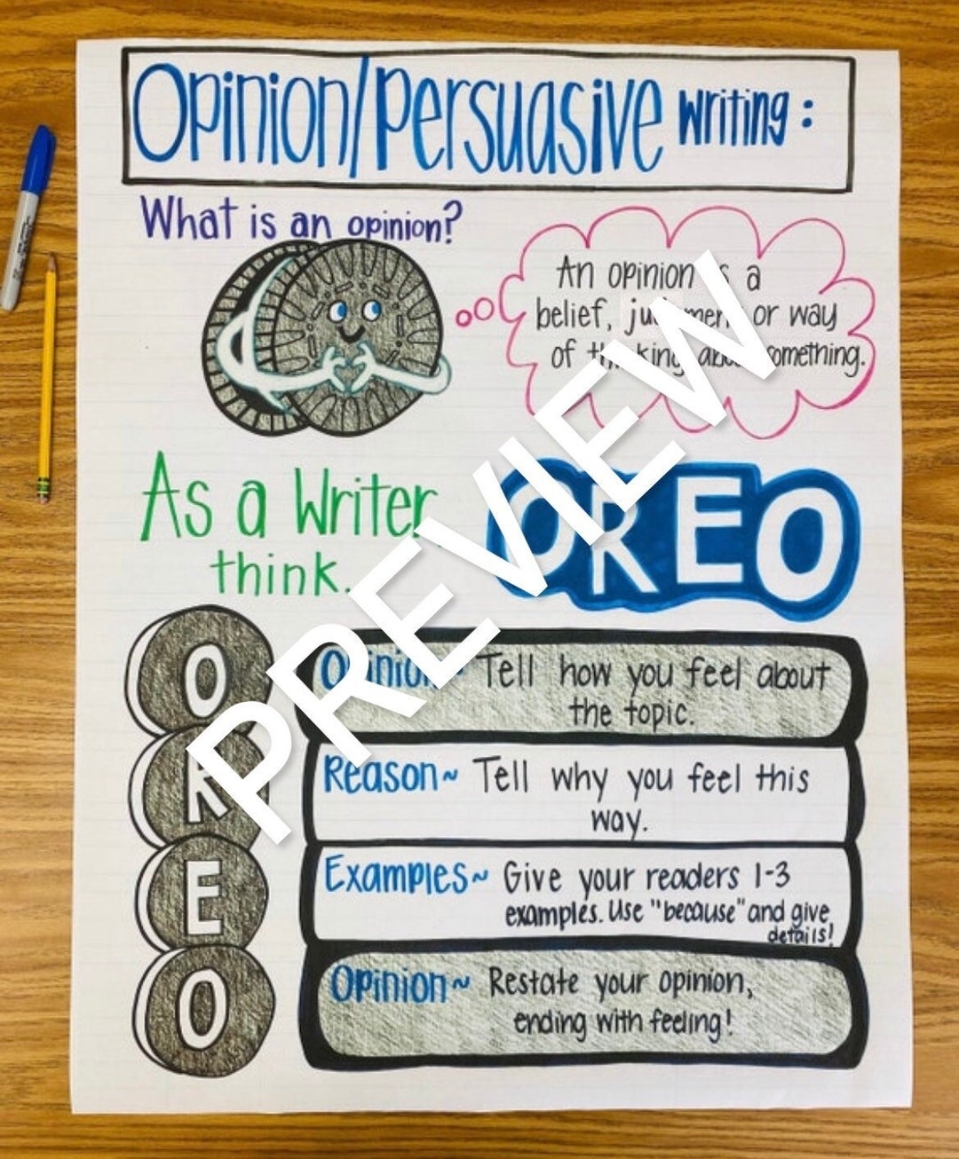 Opinion Anchor Chart Printable