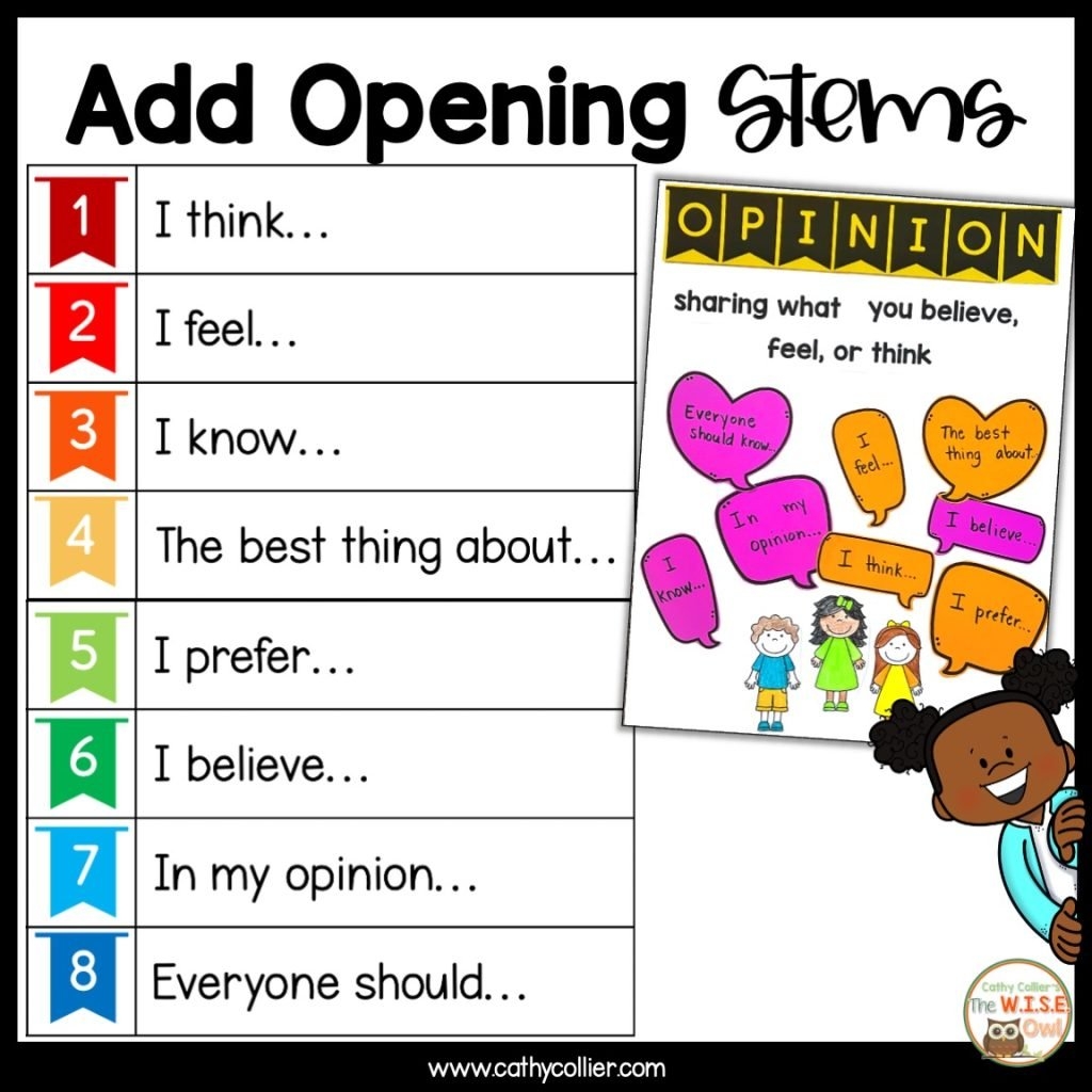 Opinion Writing Anchor Your Lessons As Easy As 1 2 3 The WISE Owl