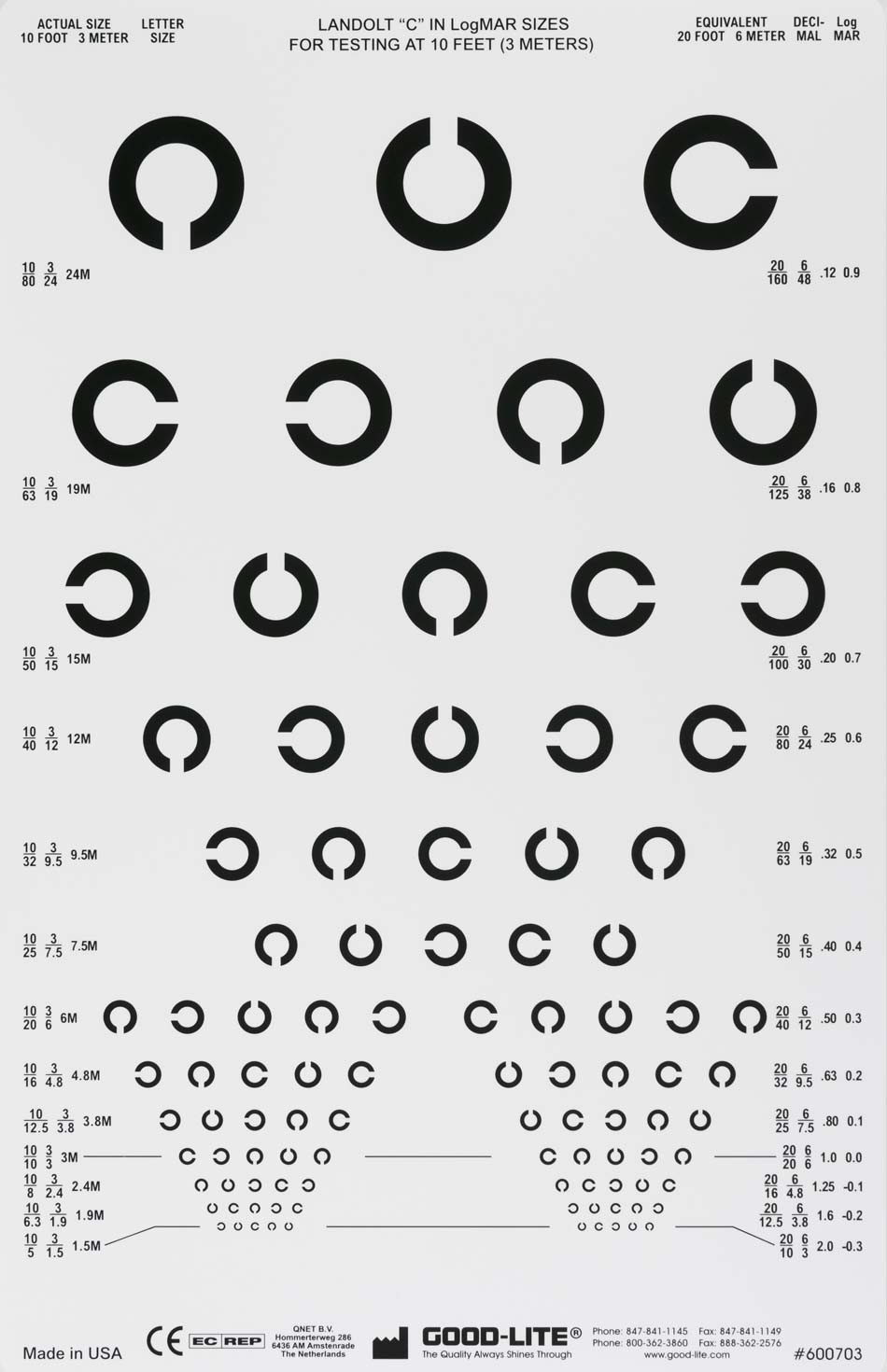 Sample Vision Chart Printable