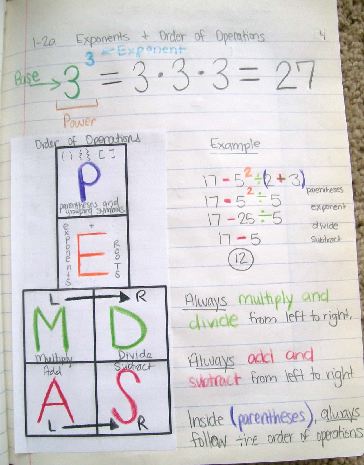 Order Of Operations PEMDAS Graphic Organizer Math Love Order Of Operations PEMDAS Graphic Organizer Math Love