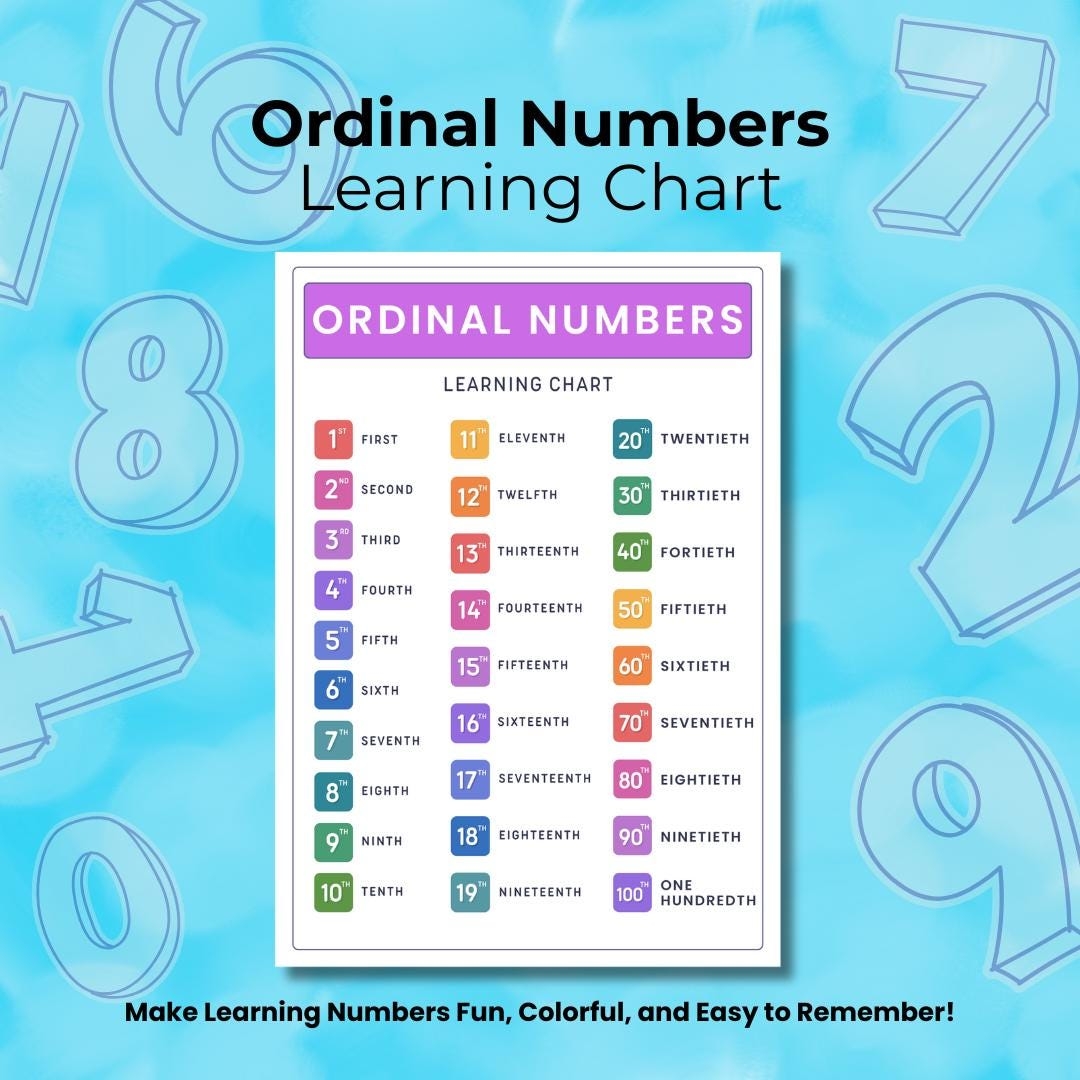 Ordinal Numbers Learning Chart Printable Number Learning Chart Colorful Number Learning Chart Ordinal Numbers Practice Sheet Etsy