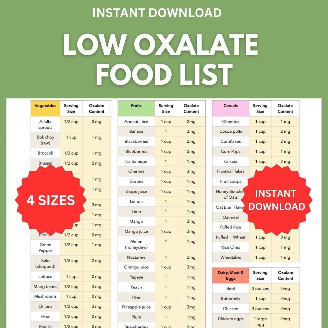 Printable Low Oxalate Oxalate Food Chart Printable Low Oxalate Oxalate Food Chart