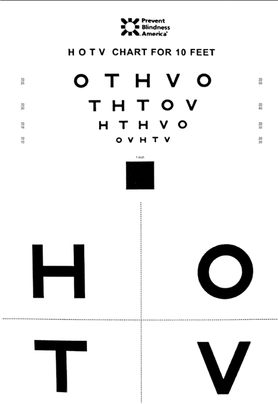 Hotv Chart Printable