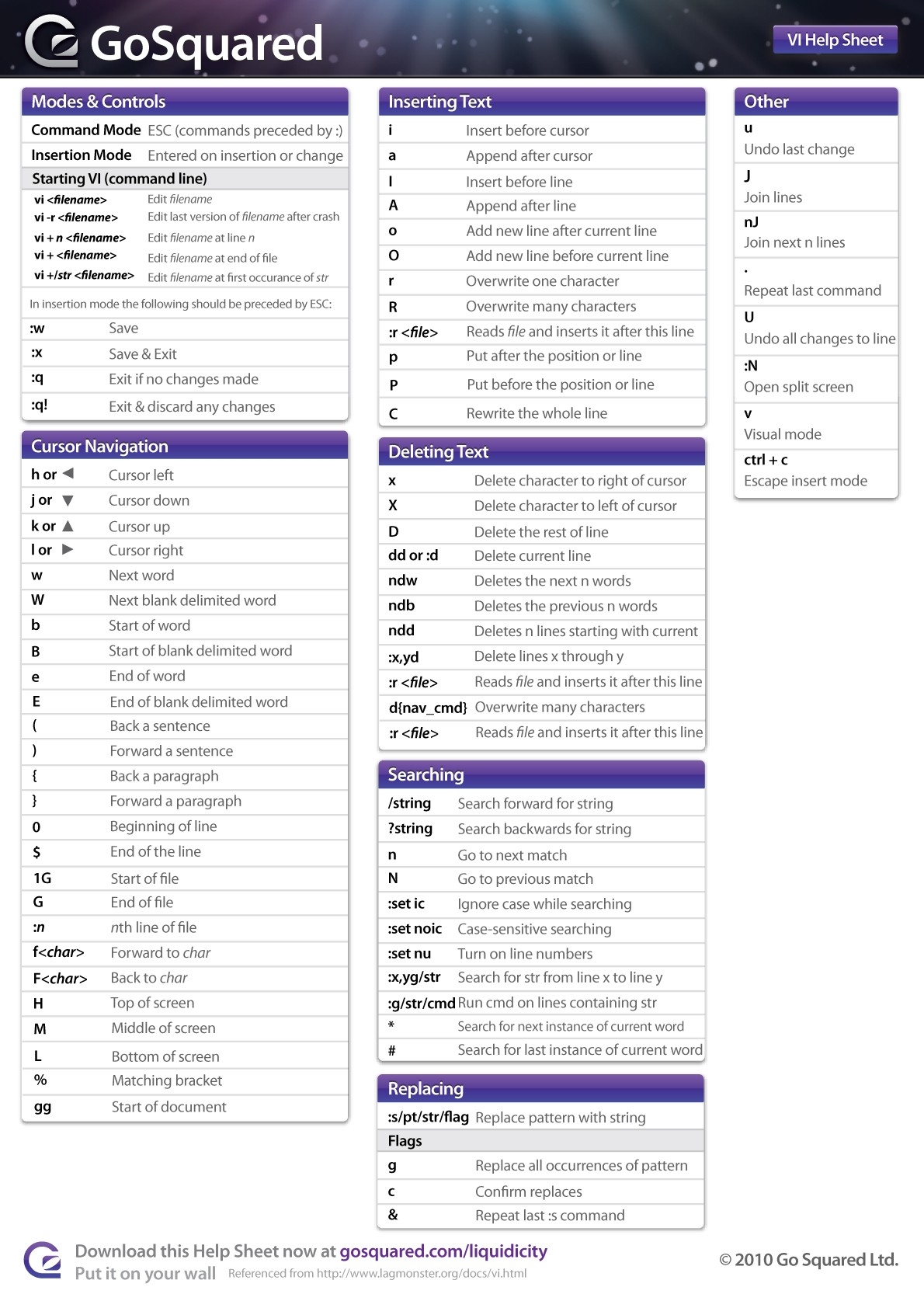 Printable Linux Command Cheat Sheet