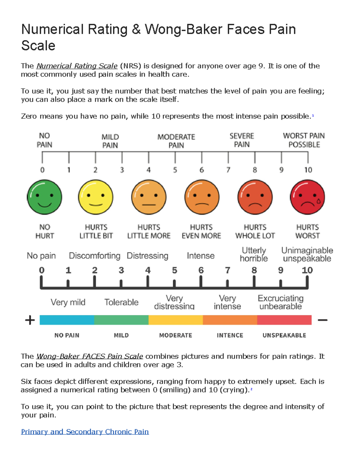 Pain Scale Charts NRS Wong Baker Faces For Ages 3 And Up Studocu