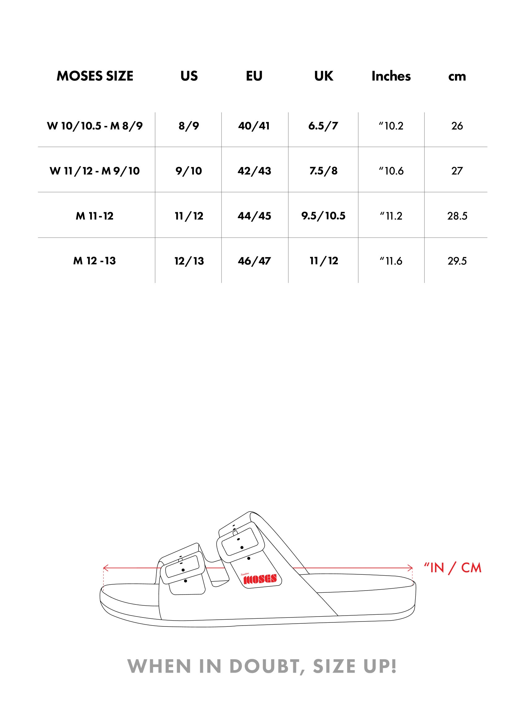 Payless Printable Shoe Size Chart Payless Printable Shoe Size Chart