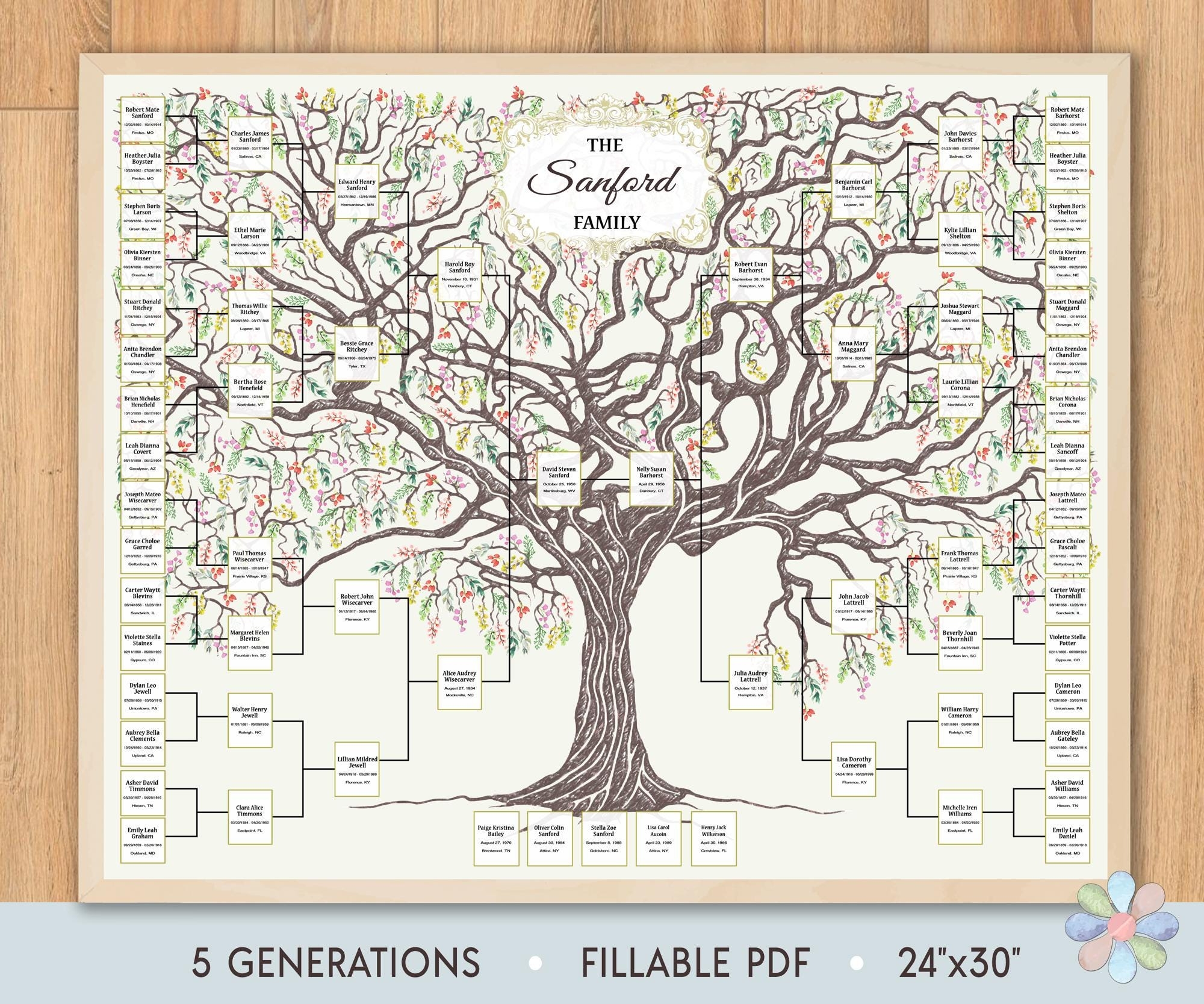 Pdf Family Tree 12 Generation Etsy