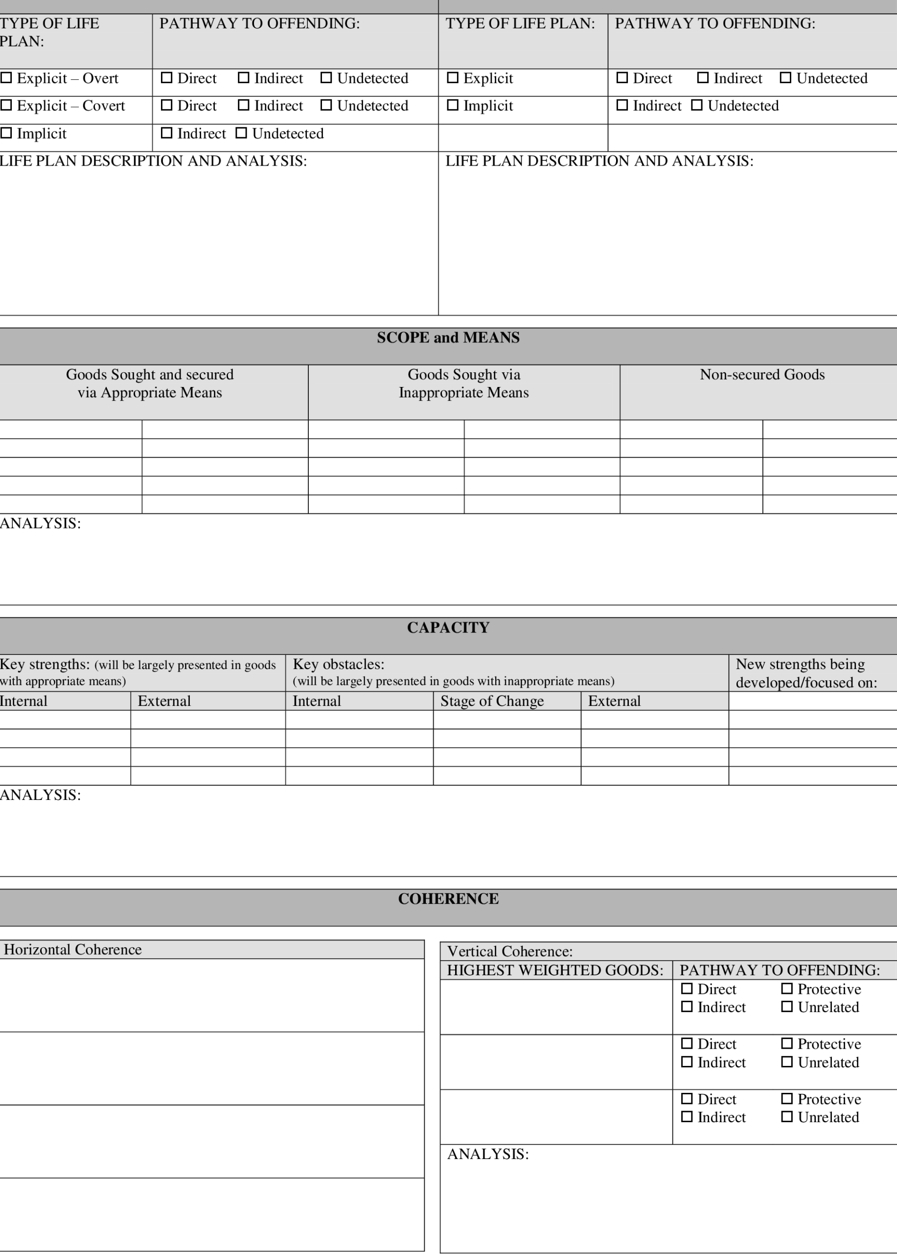 PDF The Good Lives Model In Practice Offence Pathways And Case Management Semantic Scholar PDF The Good Lives Model In Practice Offence Pathways And Case Management Semantic Scholar