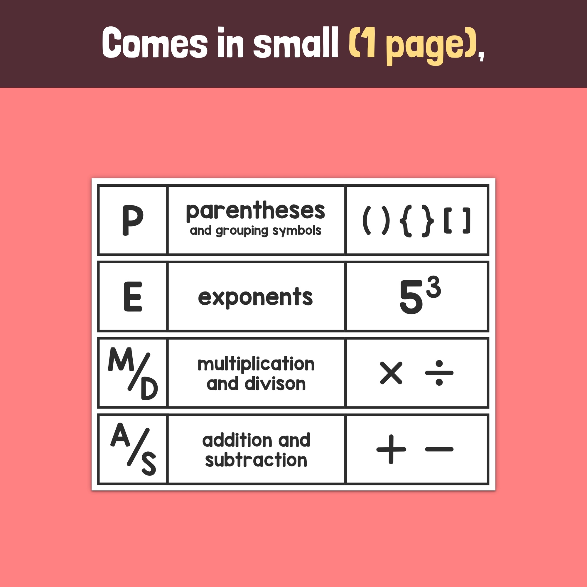 PEMDAS Posters Order Of Operations Posters PEMDAS Charts For Bulletin Boards Teaching Resources PEMDAS Posters Order Of Operations Posters PEMDAS Charts For Bulletin Boards Teaching Resources