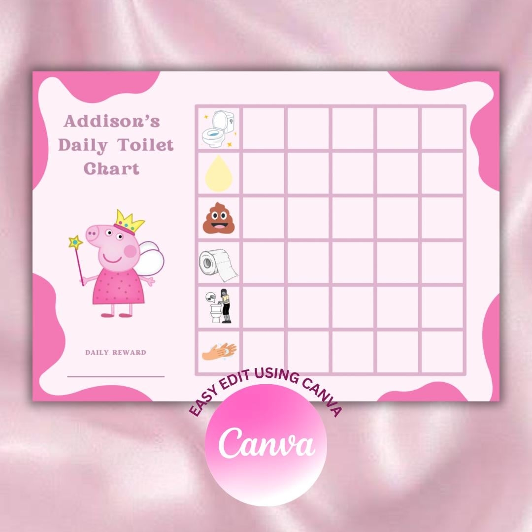 Peppa Pig Potty Training Chart Editable Pink Rewards Girls digital Download Etsy