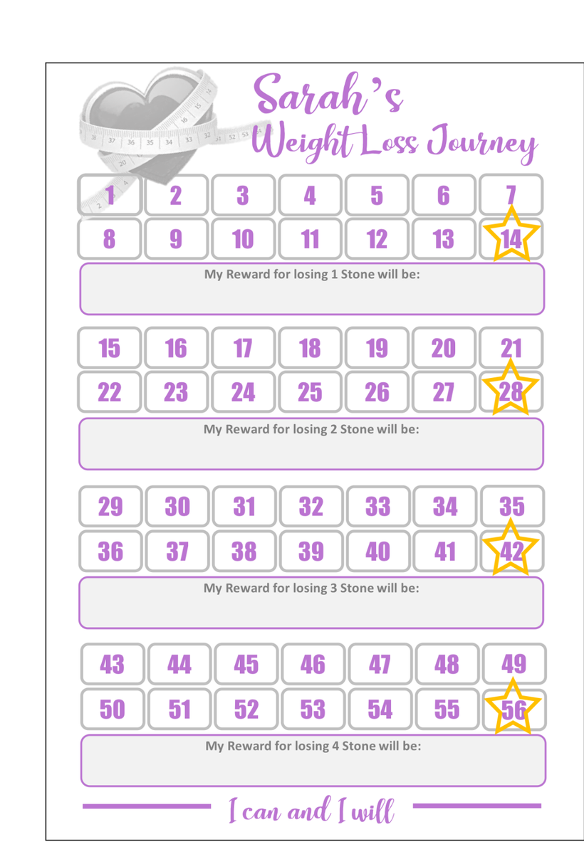Weight Loss Journey Chart With Stars