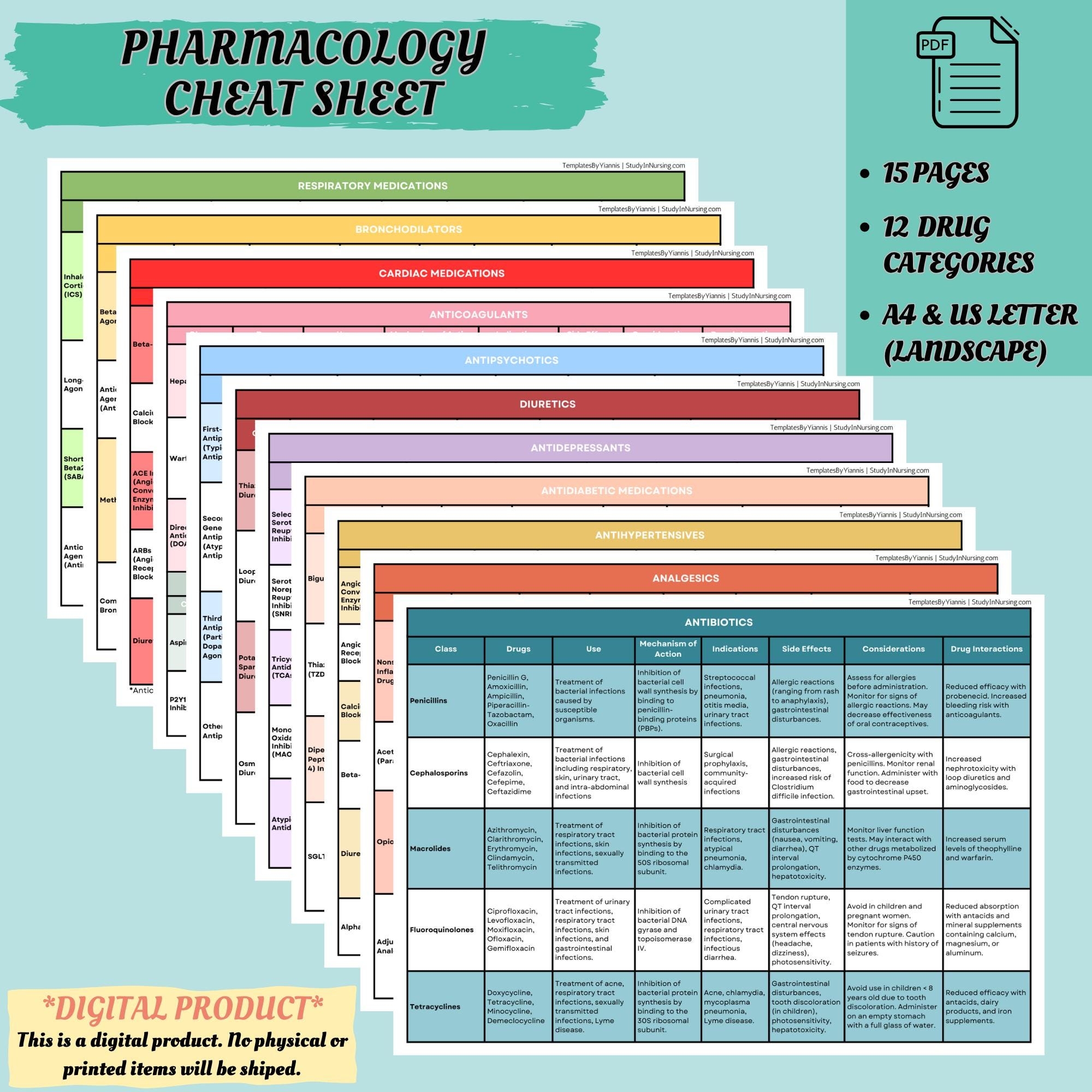 Pharmacology Cheat Sheet Bundle Notes Printable Nursing Student Pharmacology Student Nurse Study Pharmacologist Medication Study Etsy