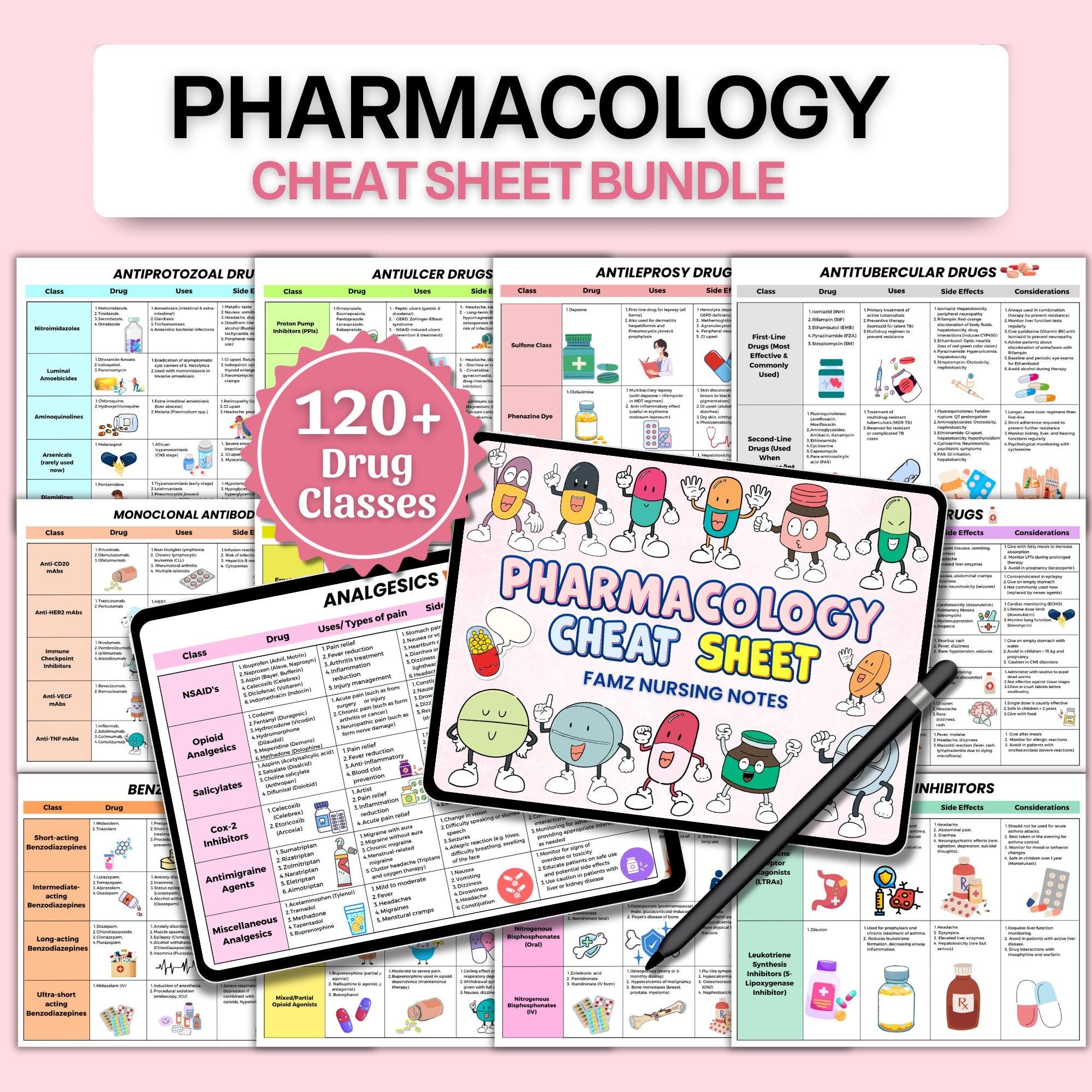 Pharmacy Cheat Sheet Etsy