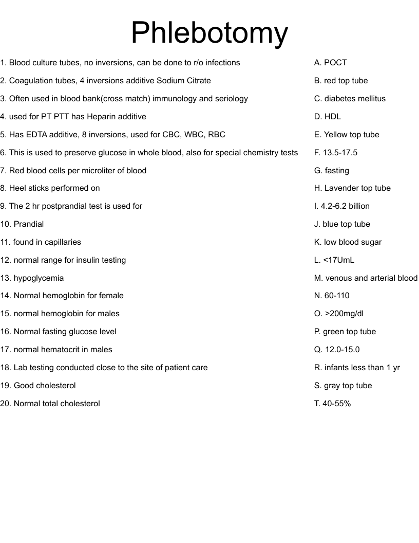 Phlebotomy Worksheet WordMint