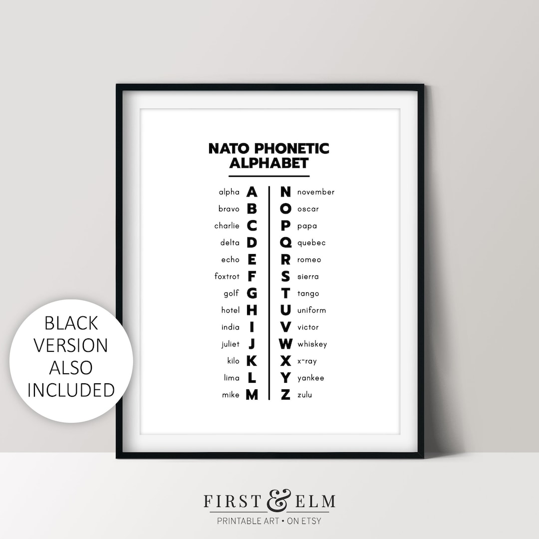 Phonetic Alphabet Chart Educational Print Unique Home D cor Printable Wall Art Etsy
