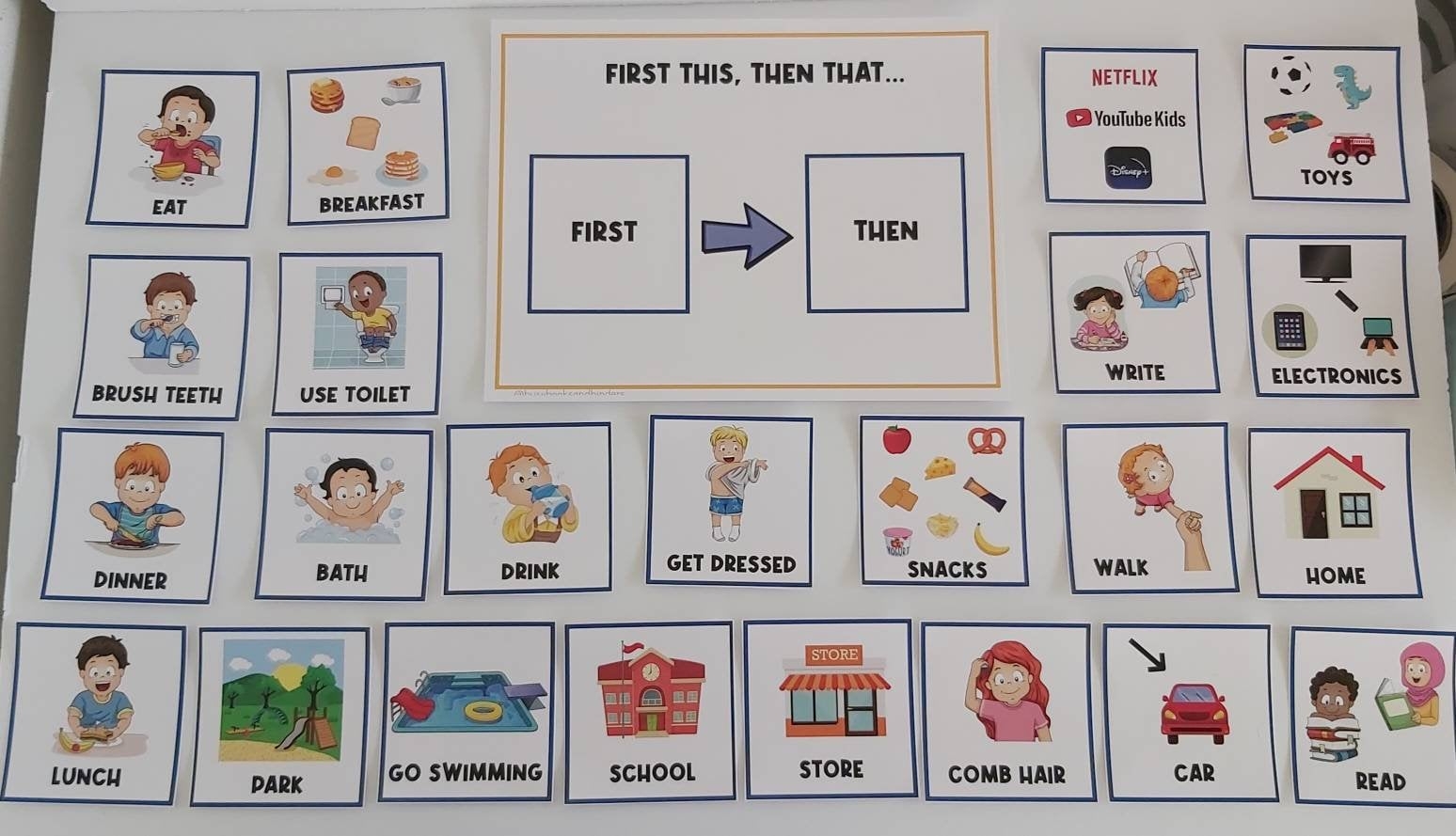 PHYSICAL COPY First Then Board Visual Aid Visual Schedule Toddler Behaviour Behavior Chart Task Card Autism Etsy