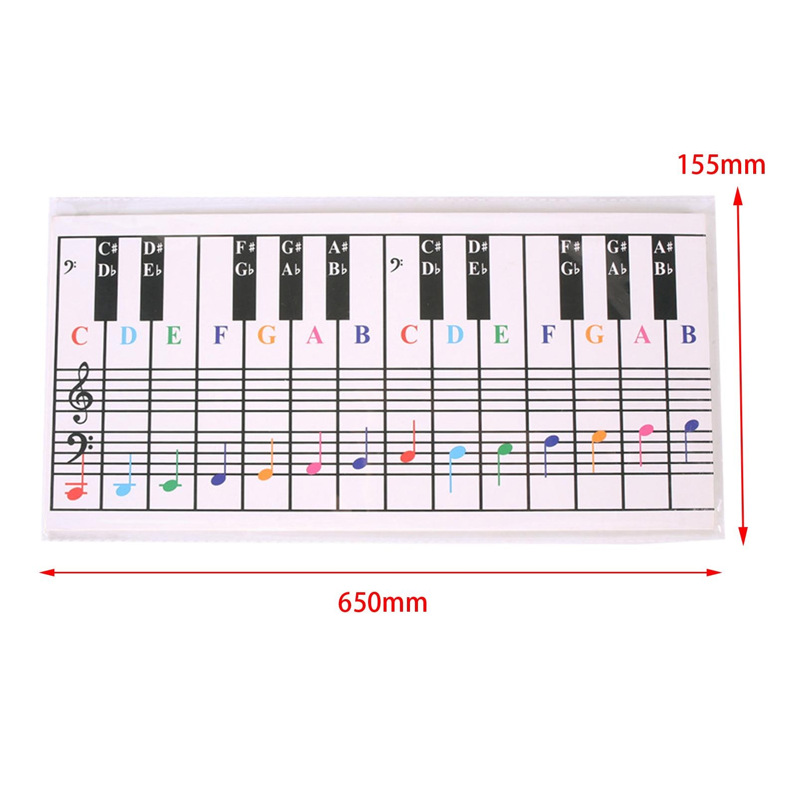 Piano Key Notation Sticker Piano Keyboard Note Chart Piano Sheet Covers Four EBay