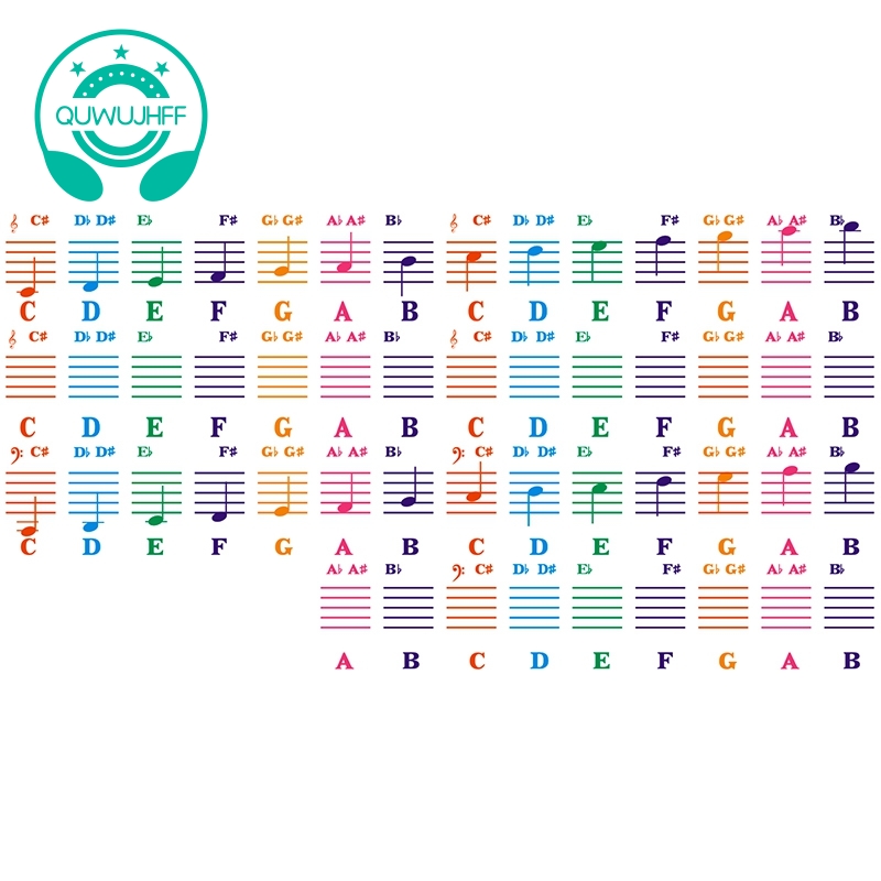 Piano Stickers Piano Sticker Keyboard Music Note Chart Removable Decal 49 37 Yamaha Keyboard