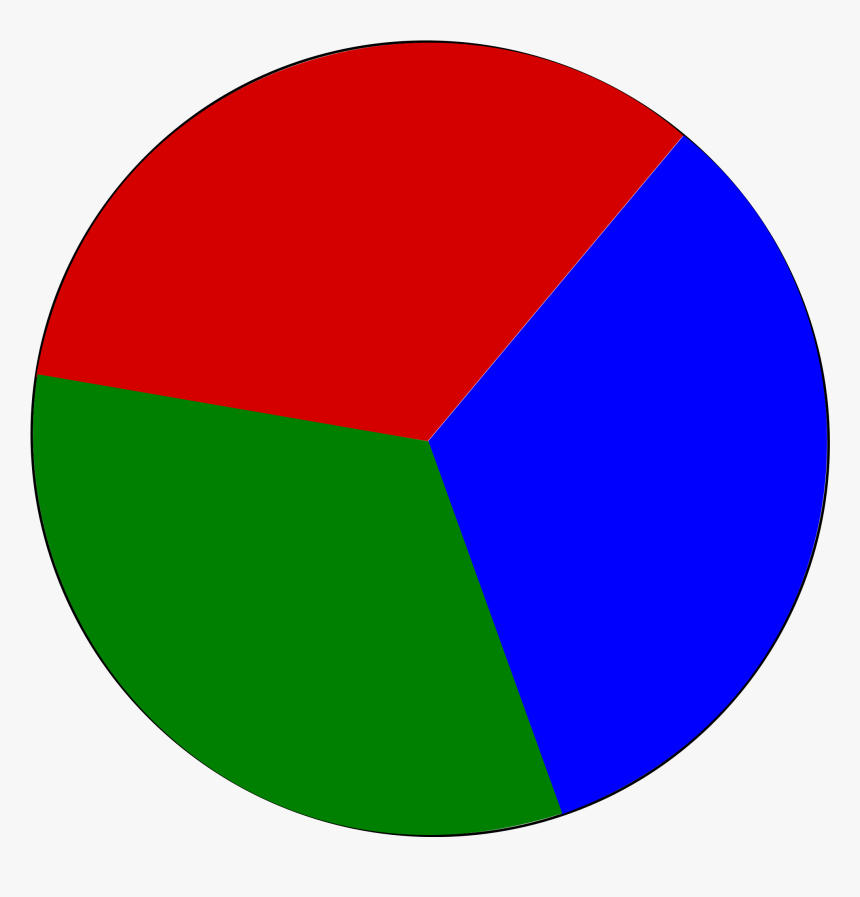 Pie Chart Clipart 18 Buy Clip Art HD Png Download Kindpng