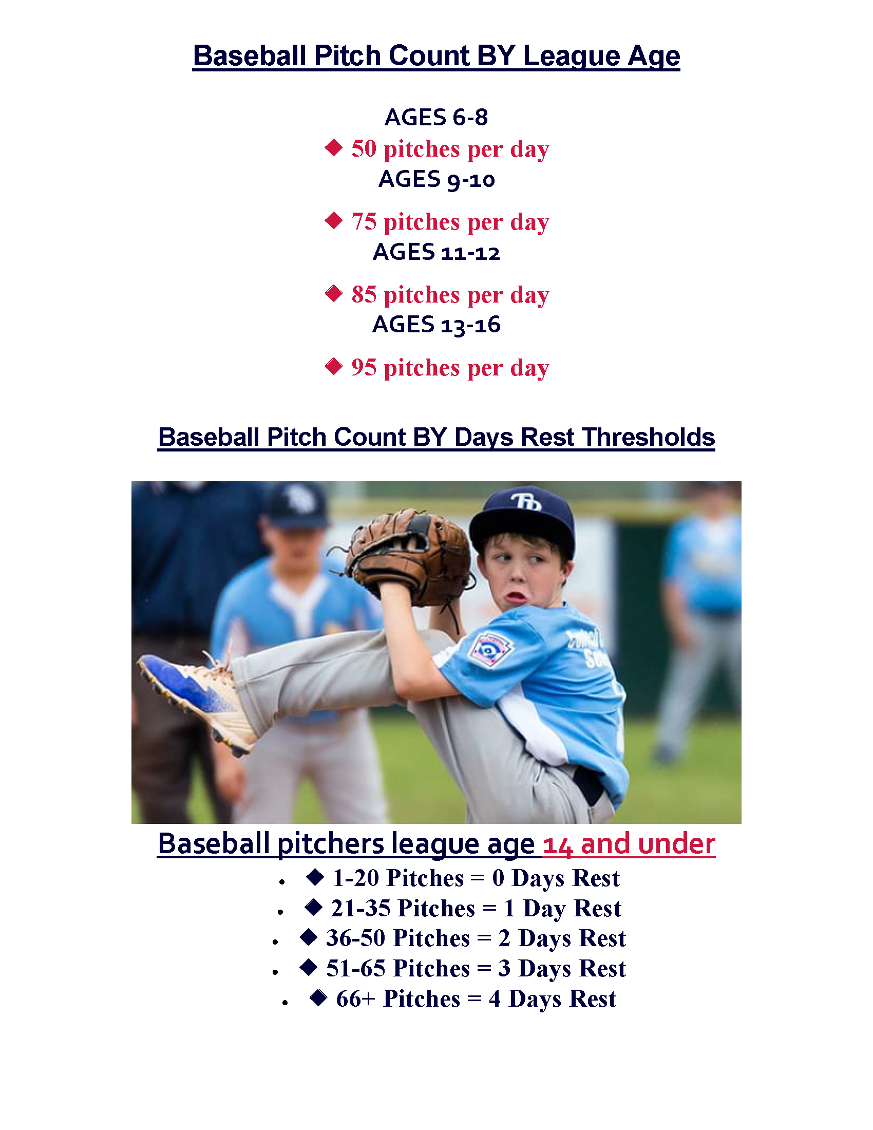 Pitching Information