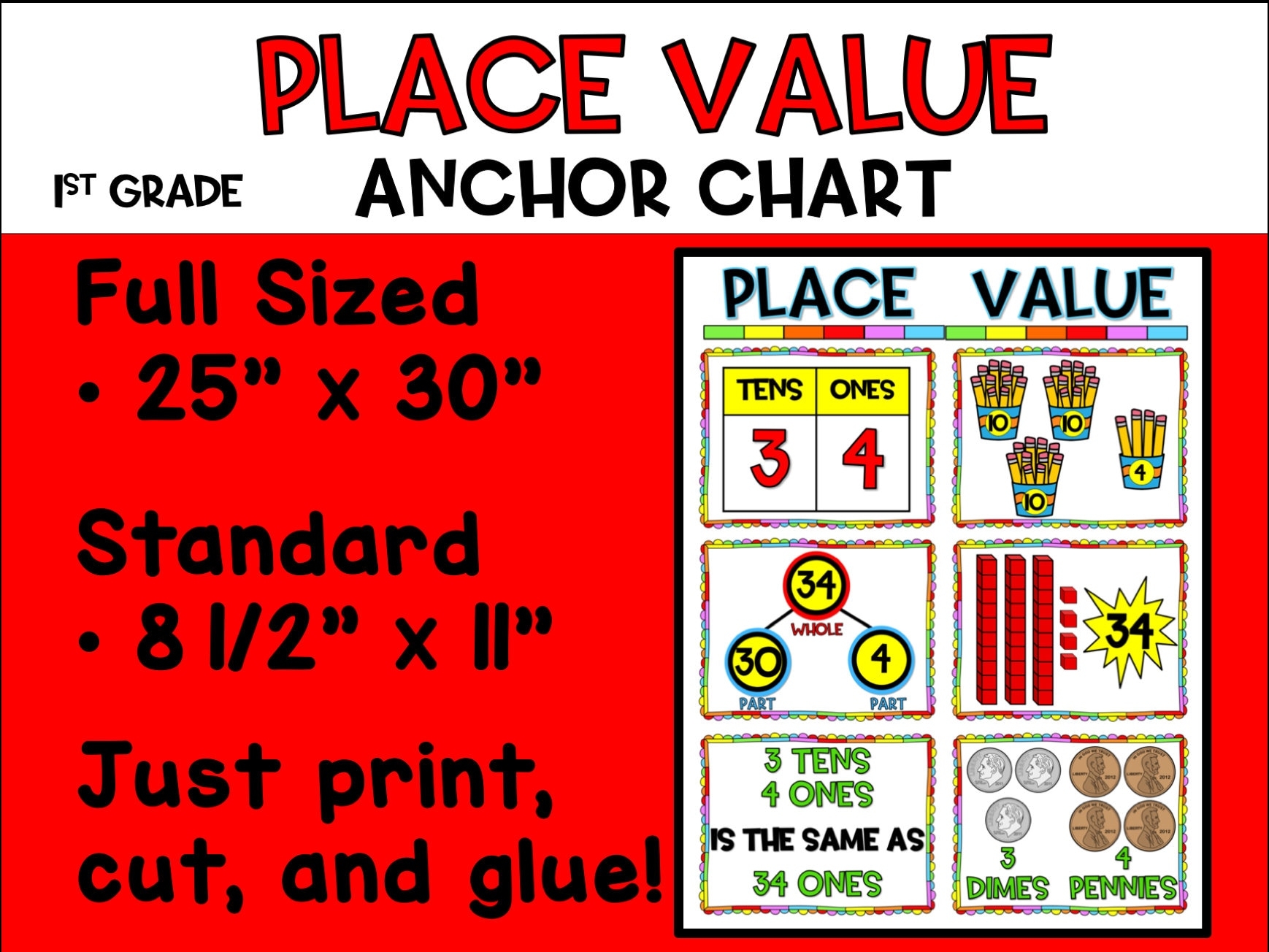 Place Value Anchor Chart First Grade Etsy