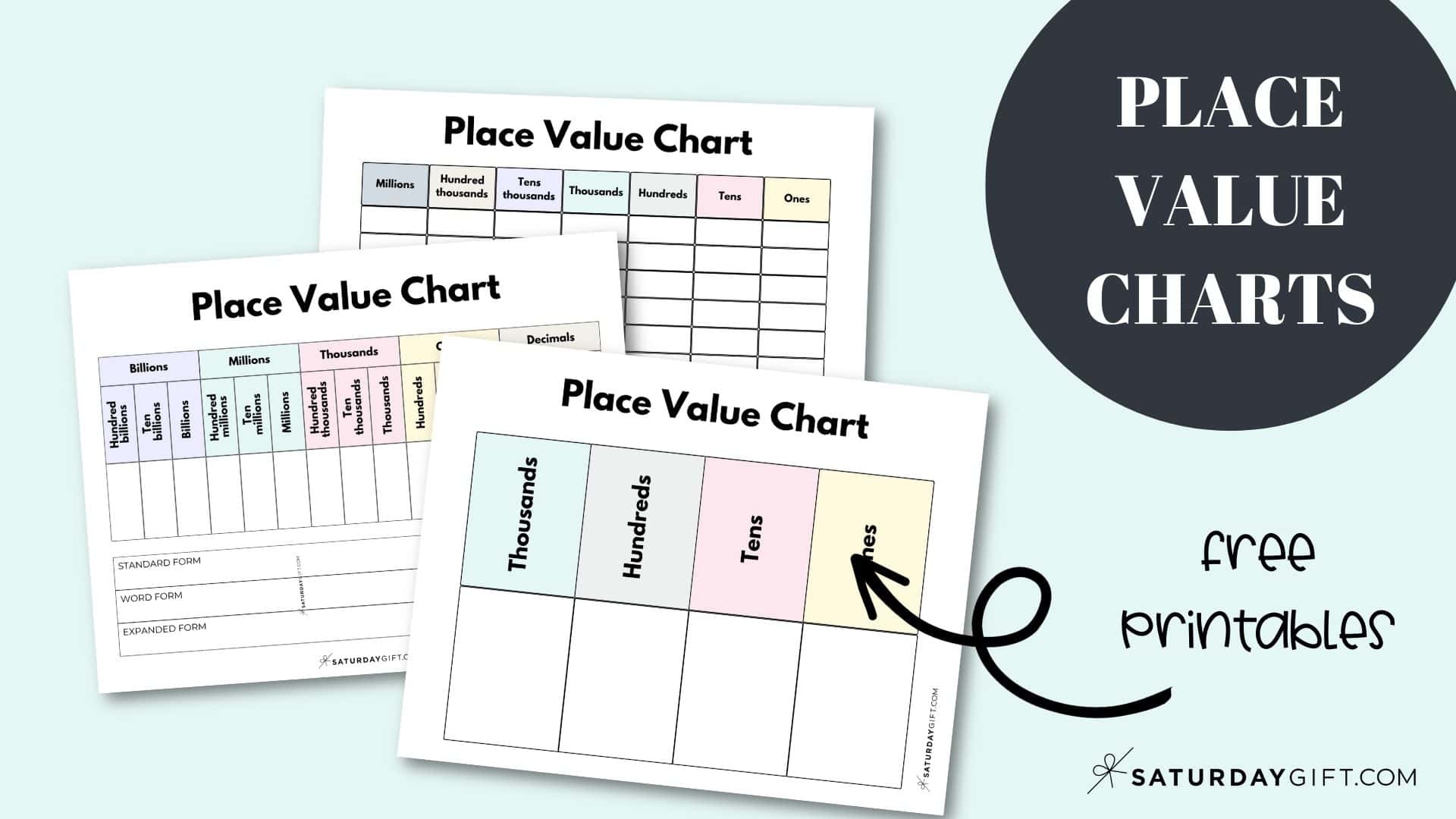 Place Value To Trillions Chart Printable