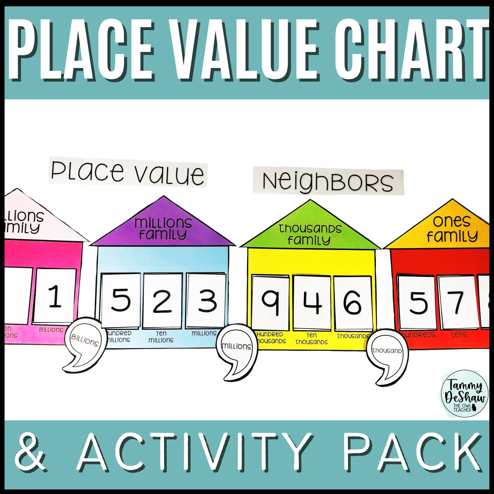Place Value Chart Posters And Place Value Activities And Worksheets Made By Teachers