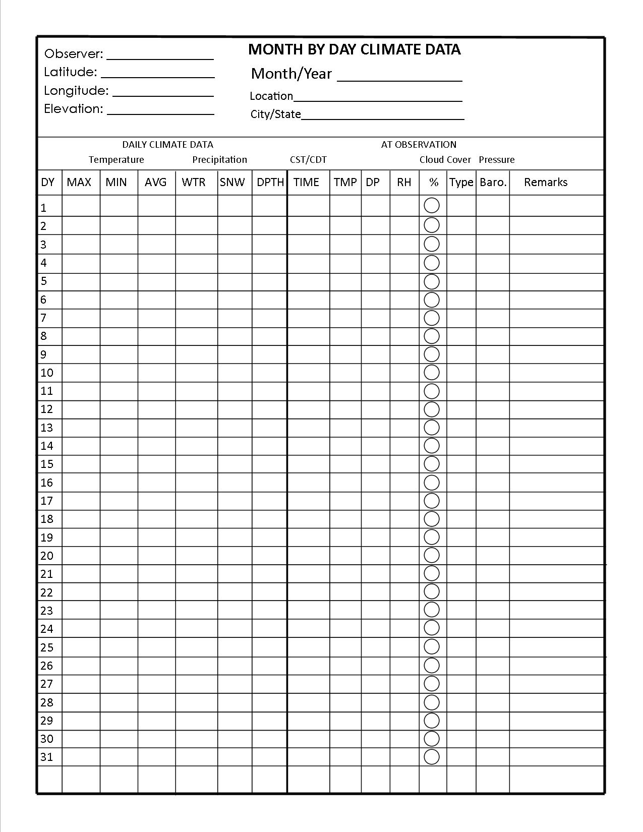 Plot Station Models Download Free Forms Weather Briefing L C Plot Station Models Download Free Forms Weather Briefing L C