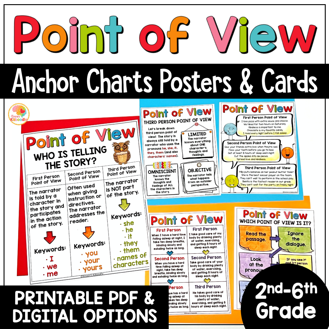 Point Of View Anchor Charts Reading Skills Reference Sheets Made By Teachers
