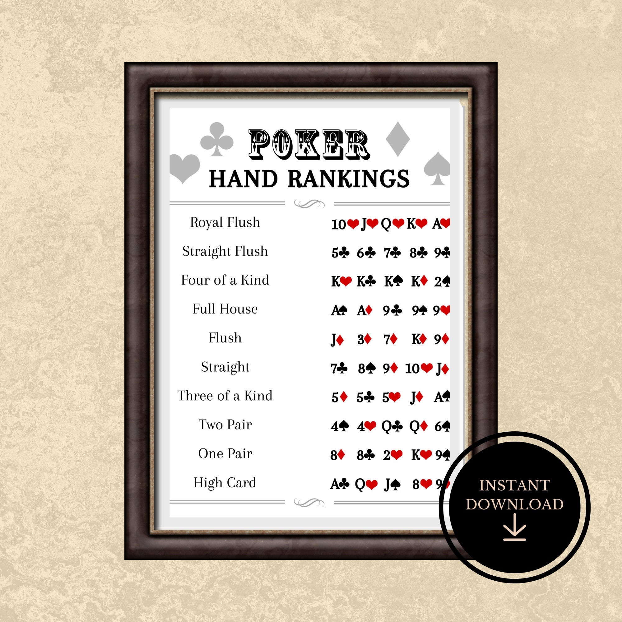 Poker Hand Rankings Print PRINTABLE INSTANT DOWNLOAD Poker Night Poster Poker Guide Card Games Poster Etsy Poker Hand Rankings Print PRINTABLE INSTANT DOWNLOAD Poker Night Poster Poker Guide Card Games Poster Etsy