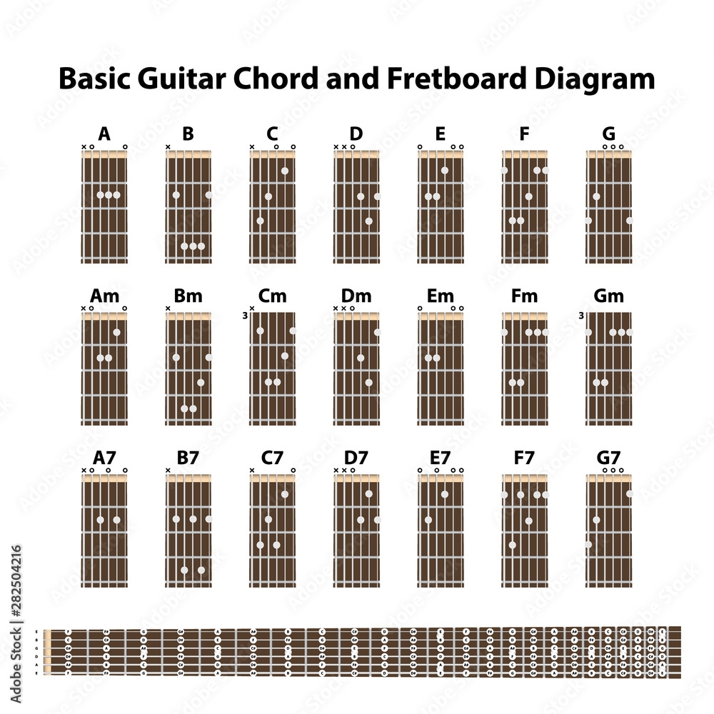 Guitar Neck Chord Chart Printable