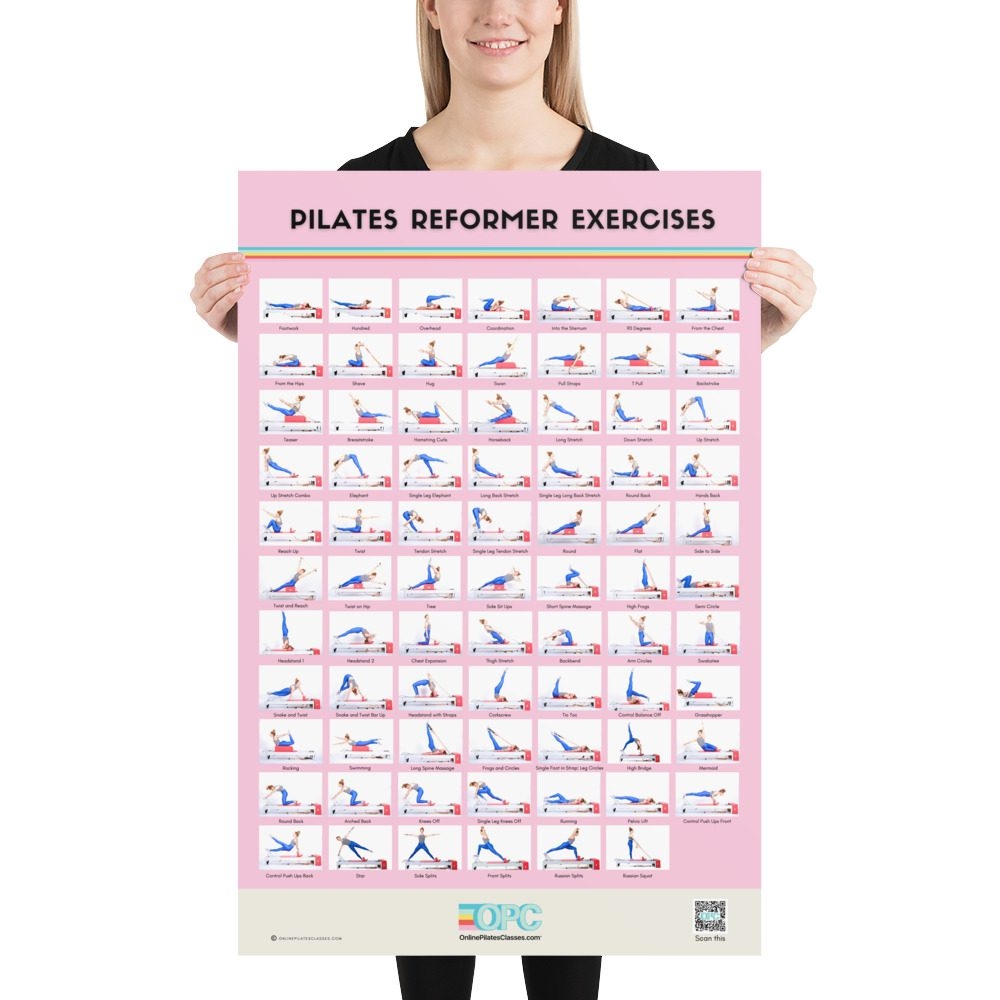 Poster Pilates Reformer Exercises Online Pilates Classes