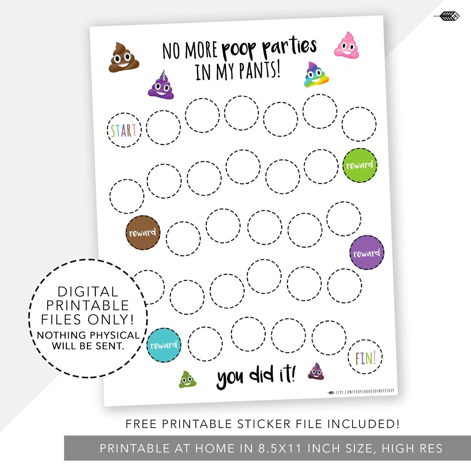 Potty Poop Training Chart Printable Etsy