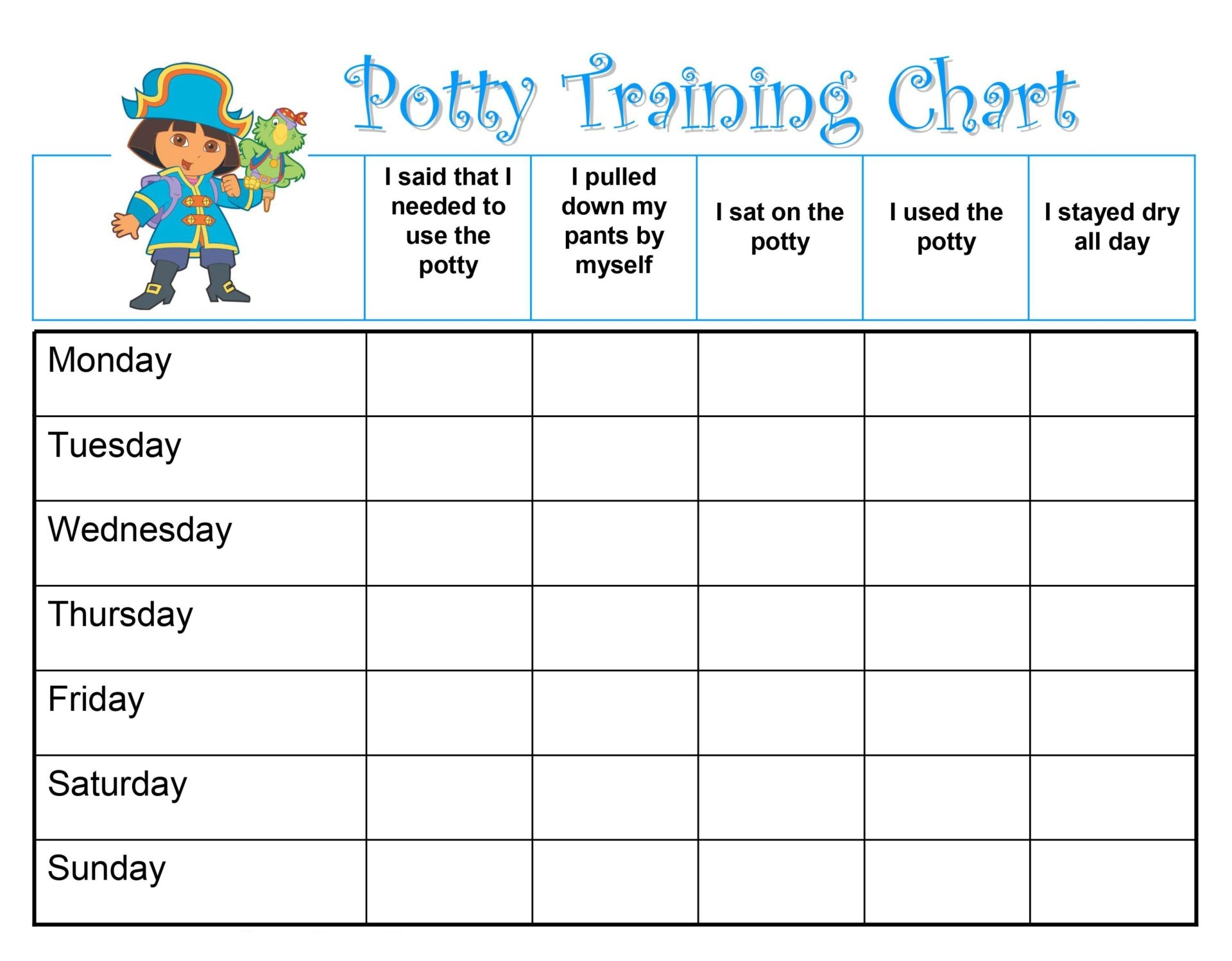 Printable Potty Chart Train