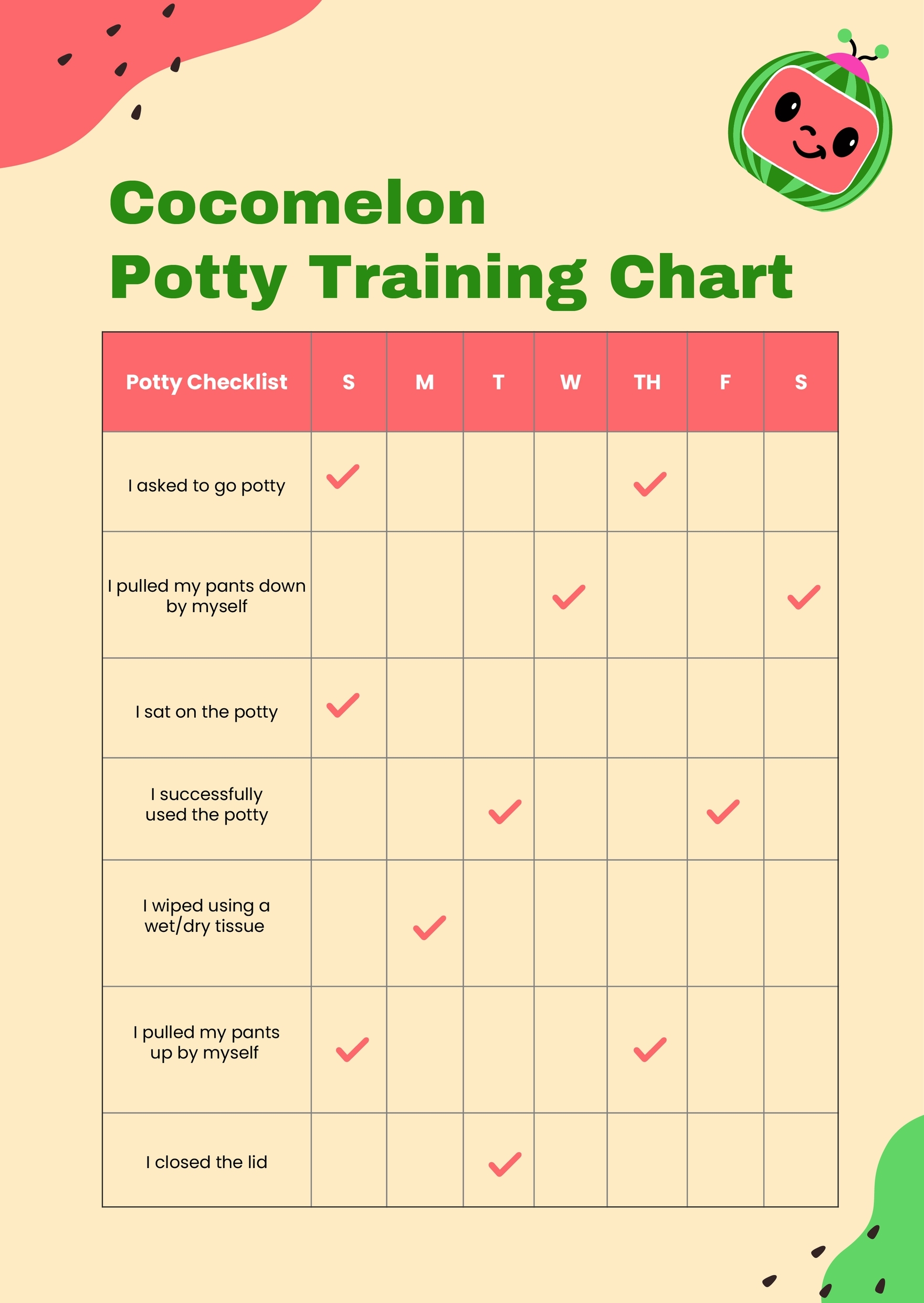 Potty Training Reward Chart For Toddler With 315 PCS Potty Training Stickers 17 PCS Potty Chart For Boys Reward Stickers For Kids Toilet Training