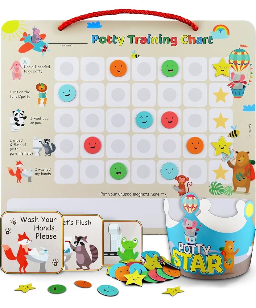 Potty Training Rewards Potty Training Sticker Chart Printable Goally Potty Training Stickers Behavior Chart