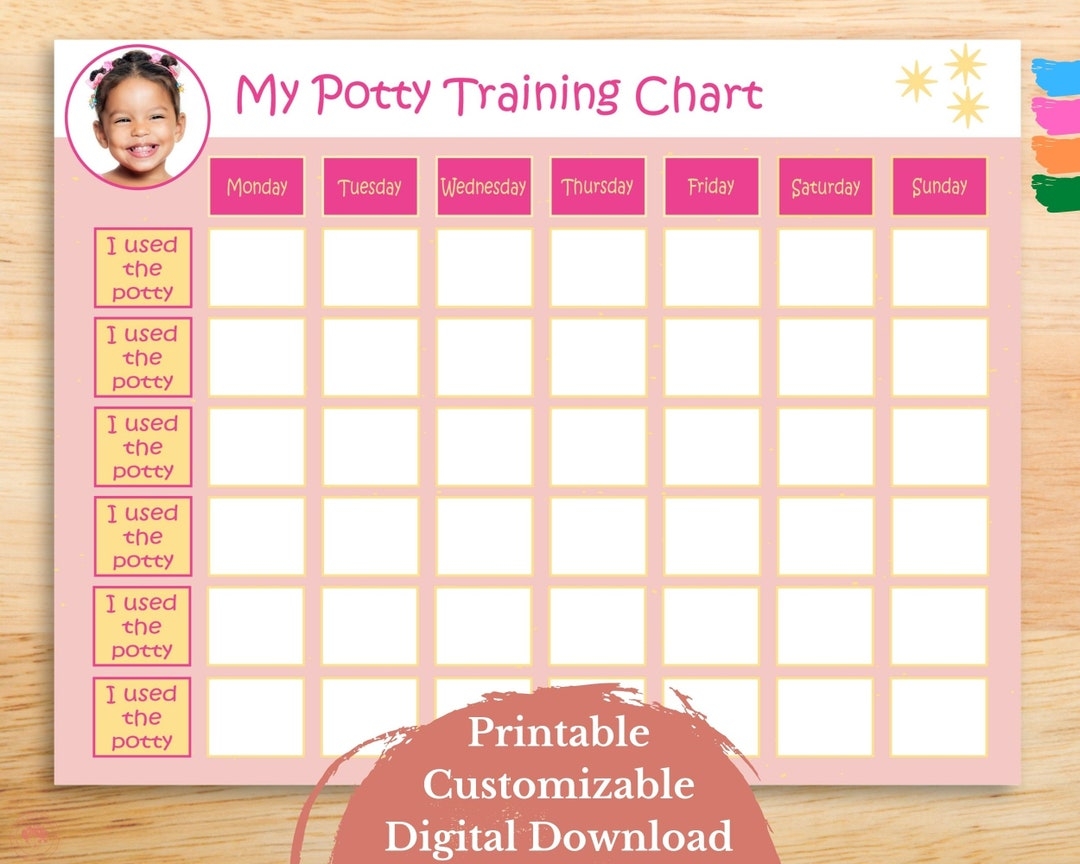 Potty Training Schedule Chart Printable Potty Training Sticker Chart Reward Chart Toilet Training Tracker Girl Instant Download Etsy
