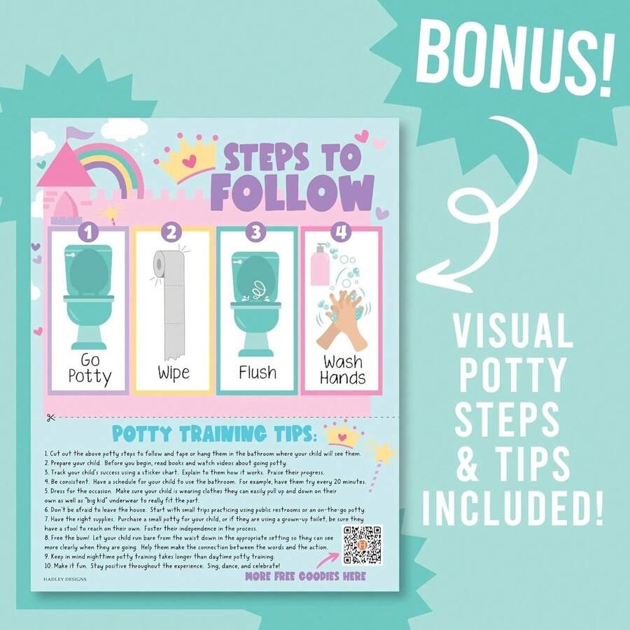 Potty Training Stickers Princess Potty Training Chart For Girls Sticker Reward System For Toddlers Princess Potty Chart Printable