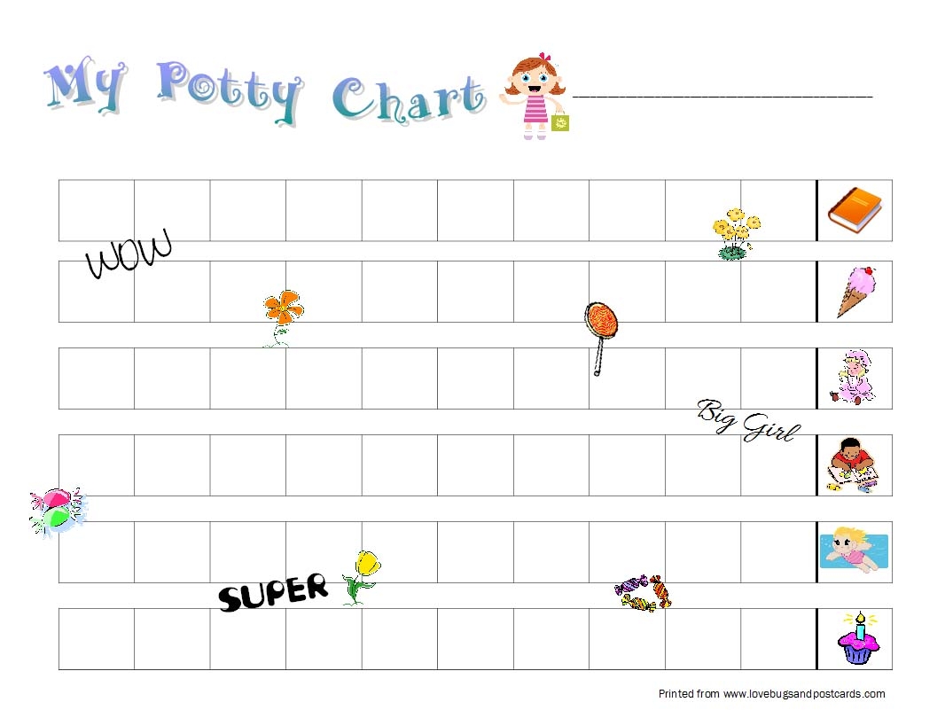 Beginner Potty Training Chart Printable Girl Beginner Potty Training Chart Printable Girl