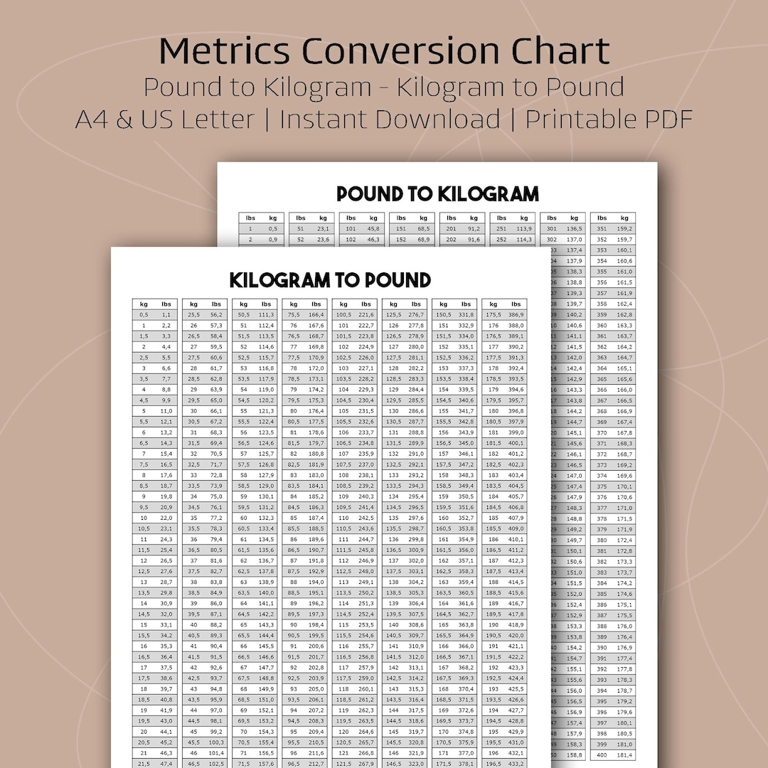 Pound To Kilogram Conversion Chart Weight Conversion Chart KG To LB Table Printable Digital Download PDF For Kitchen Gym Or School Etsy