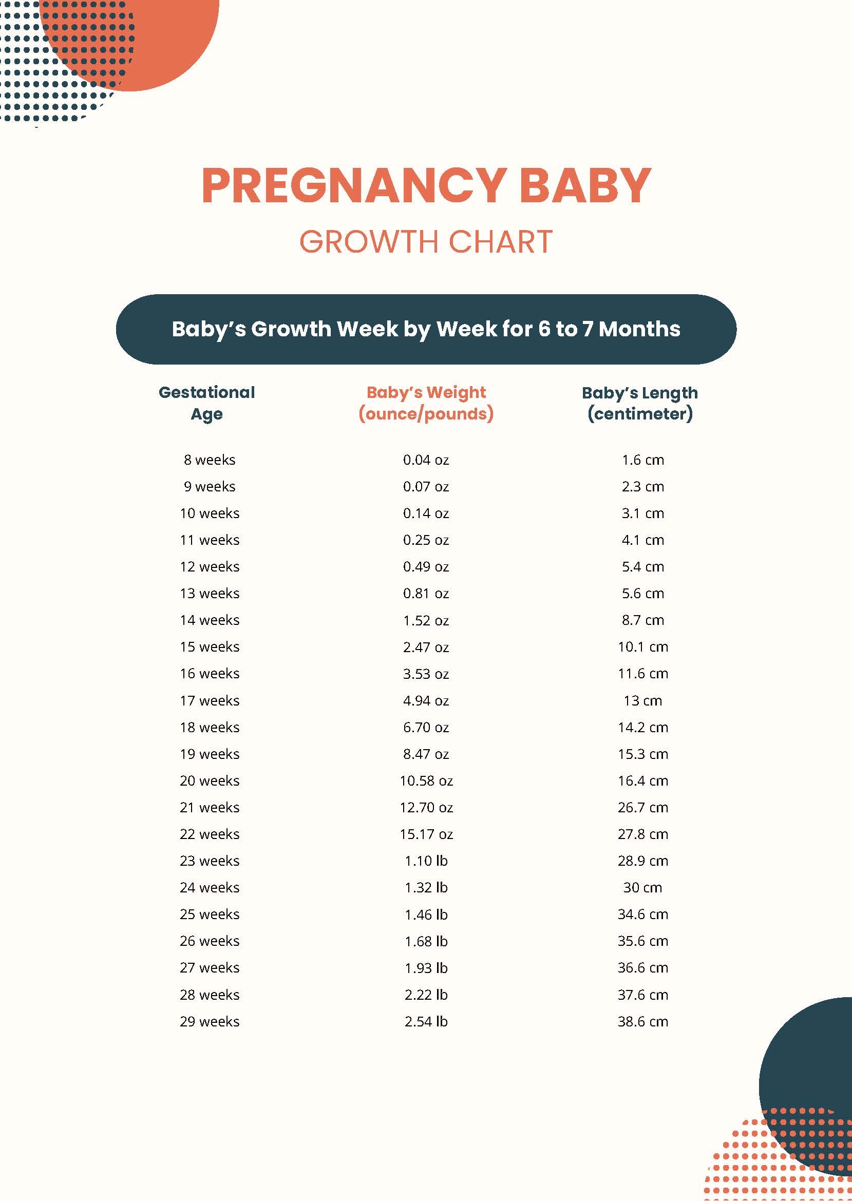 Growth Chart Boy Premature Printable