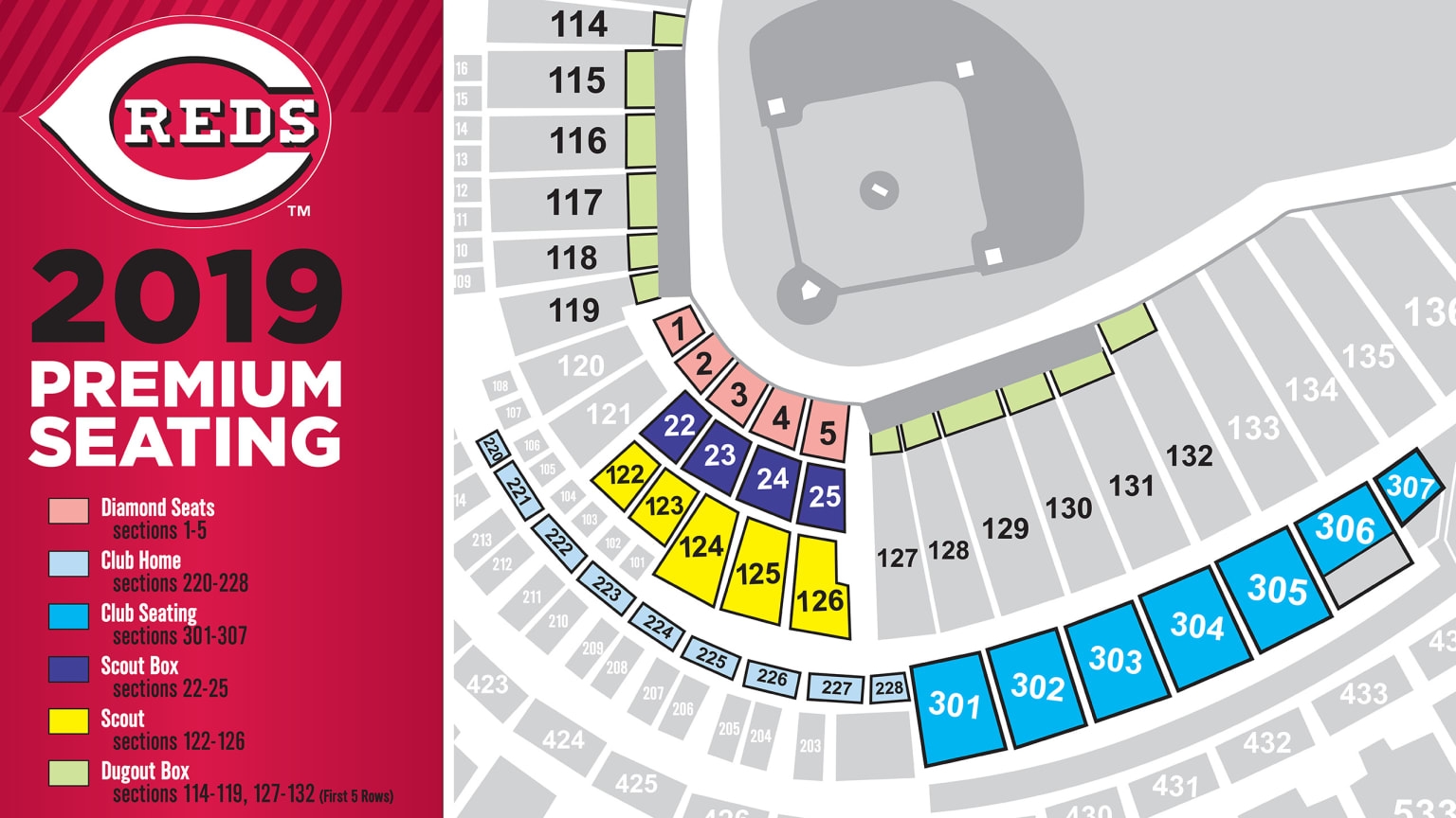 Premium Pricing Seating Premium Tickets Cincinnati Reds