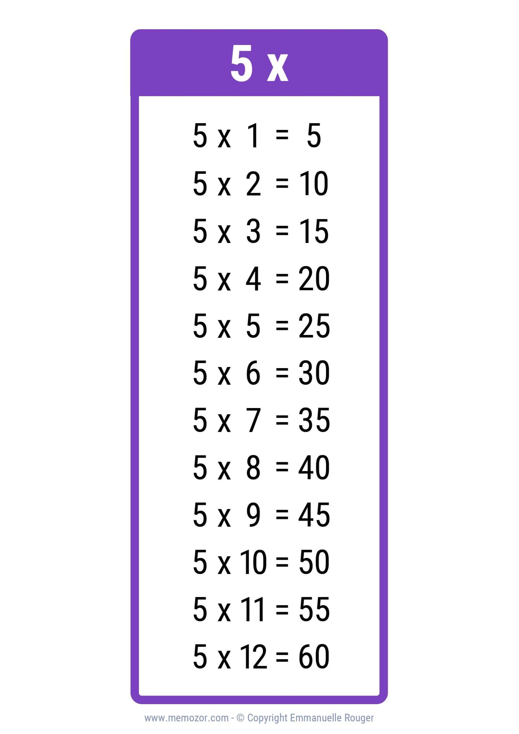 Pretty 5 Times Table Chart Print For Free many Colors Memozor