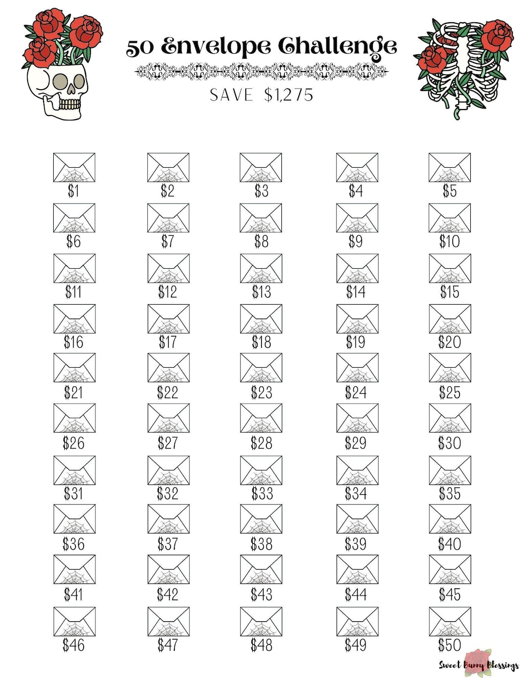 Printable 50 Envelope Savings Challenge Tracker Save 1275 Dollars Savings Goal Money Challenge The Budget Mom Digital Tracker Etsy
