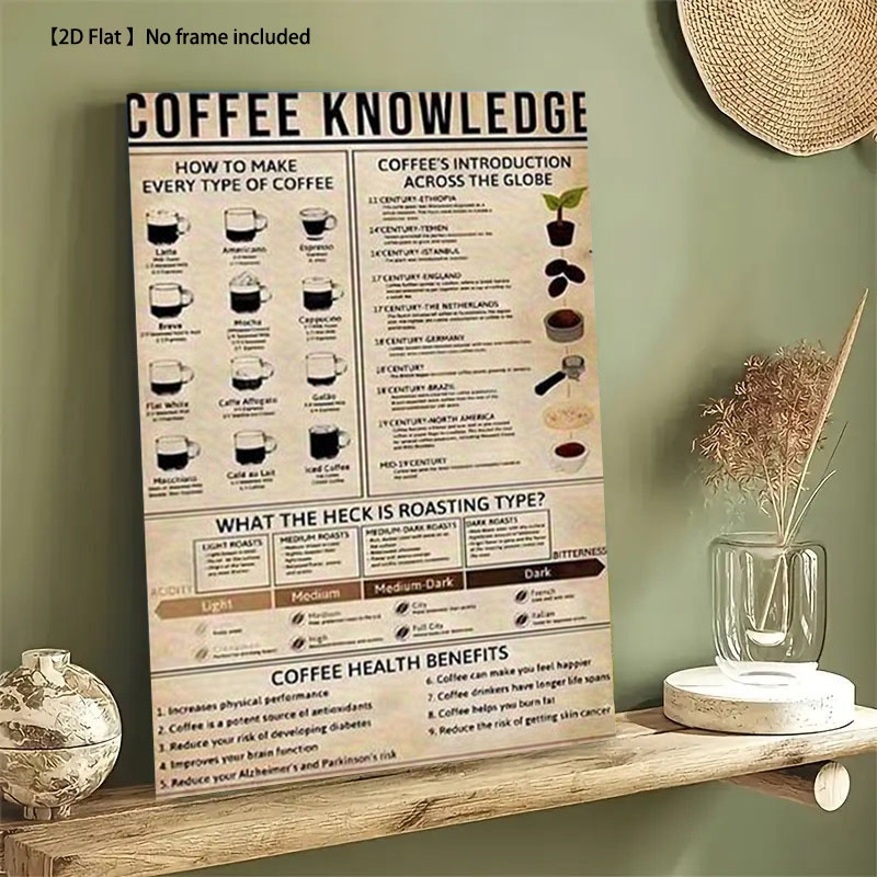 Printable Barista Coffee Chart Printable Barista Coffee Chart